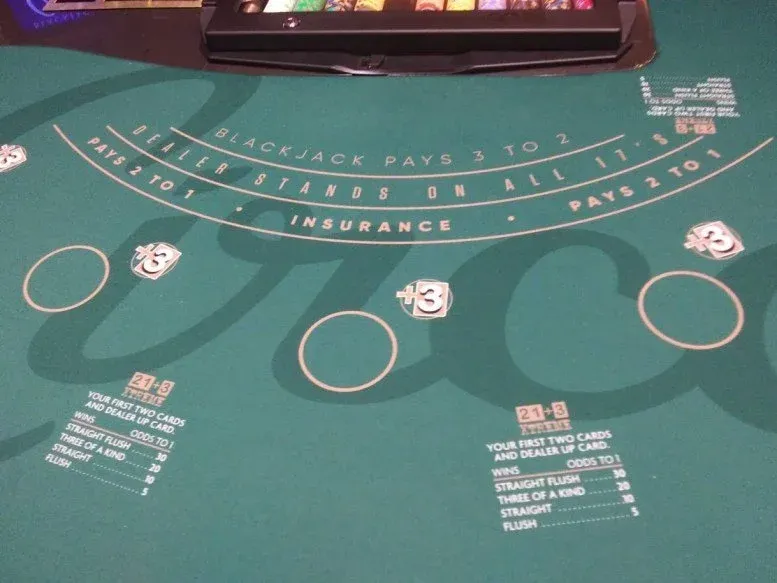 Responsible gaming awareness